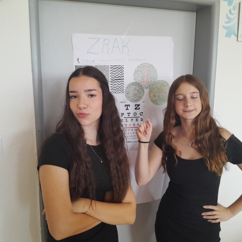 Výuka biologie člověka v 8.A