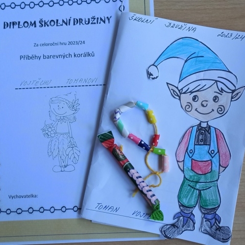 Loučení s družinou