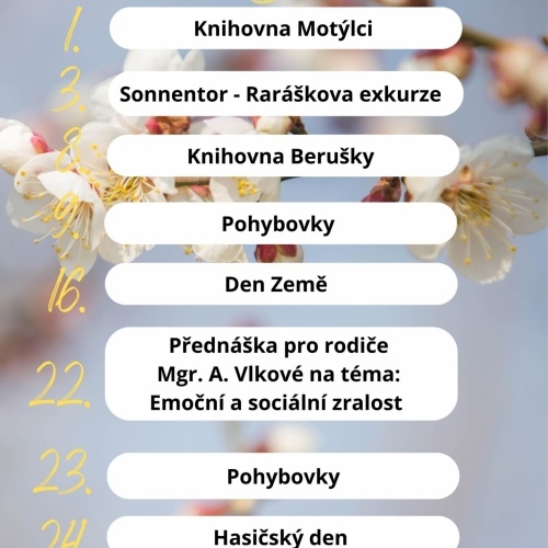 Měsíční plán na duben 