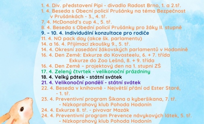 Co nás čeká v dubnu.