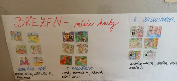 Březen v ŠD